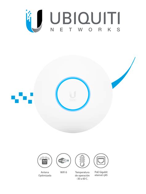 UniFi wifi 6 lr